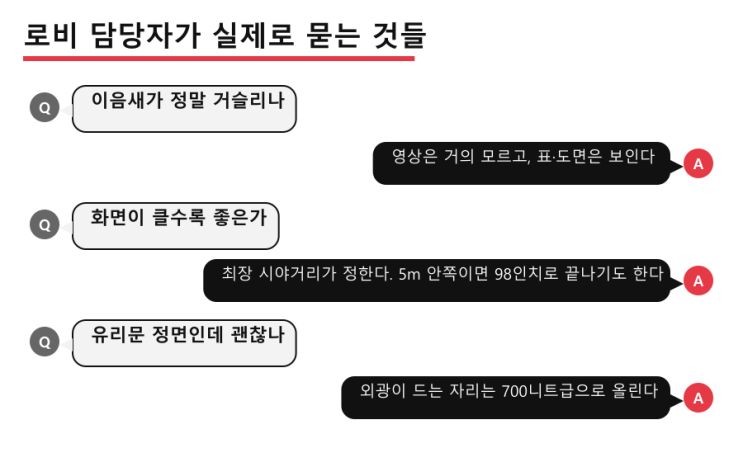 비디오월 vs 실내 LED, 로비 첫인상 가르는 시야거리와 밝기 — 키오스크 현장 사진 7