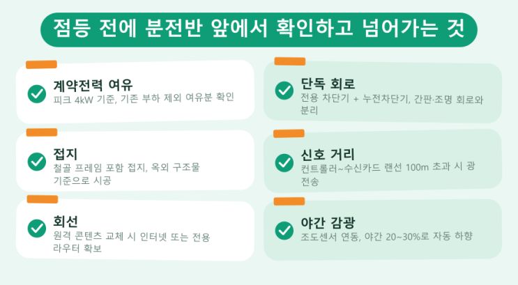 외벽 LED를 바꾸기 전에, 벽은 몇 kg까지 버티나? — LED전광판 현장 사진 7