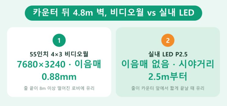 리조트 비디오월 10월 vs 11월 발주 — LED전광판 현장 사진 3